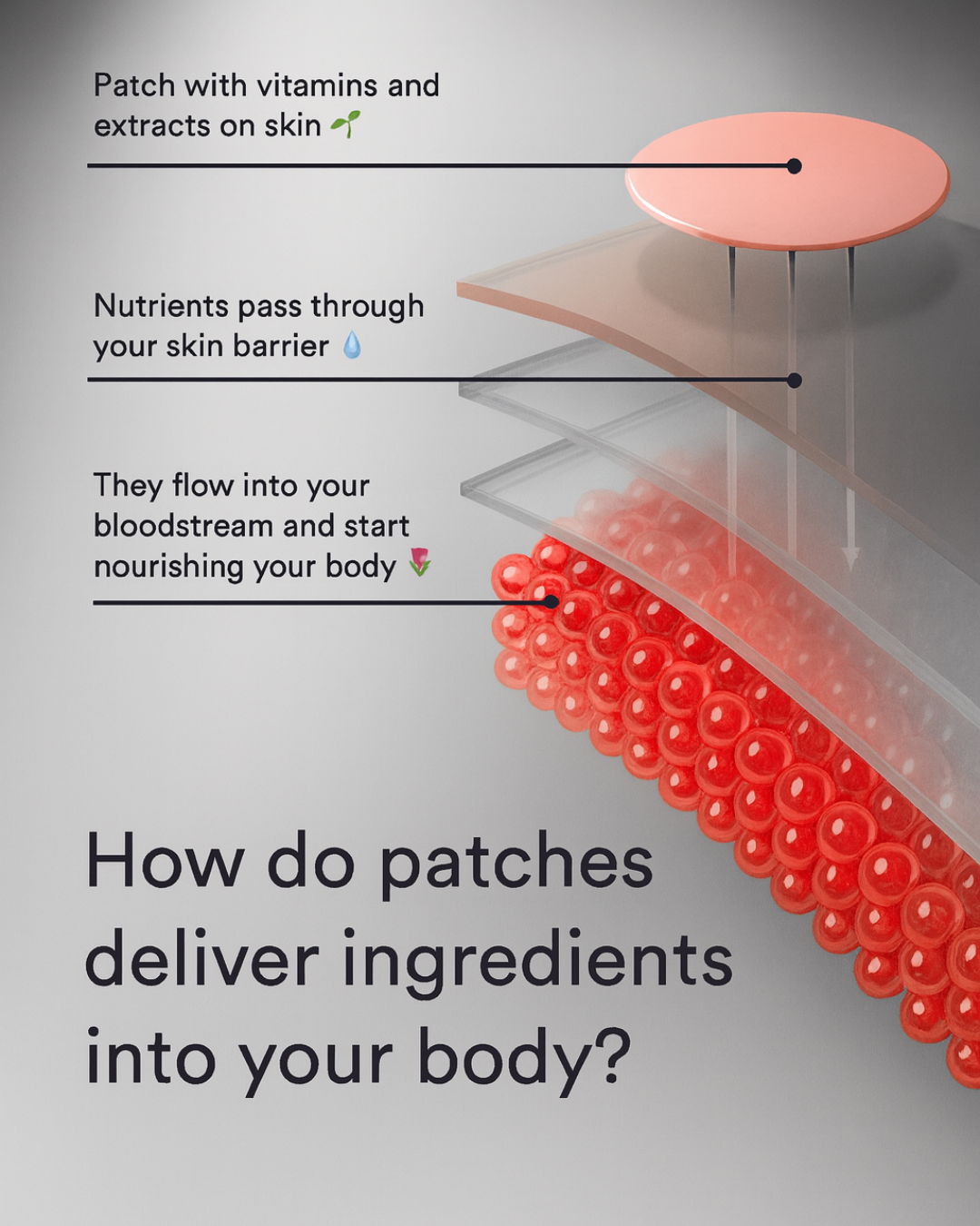 Slim Patches