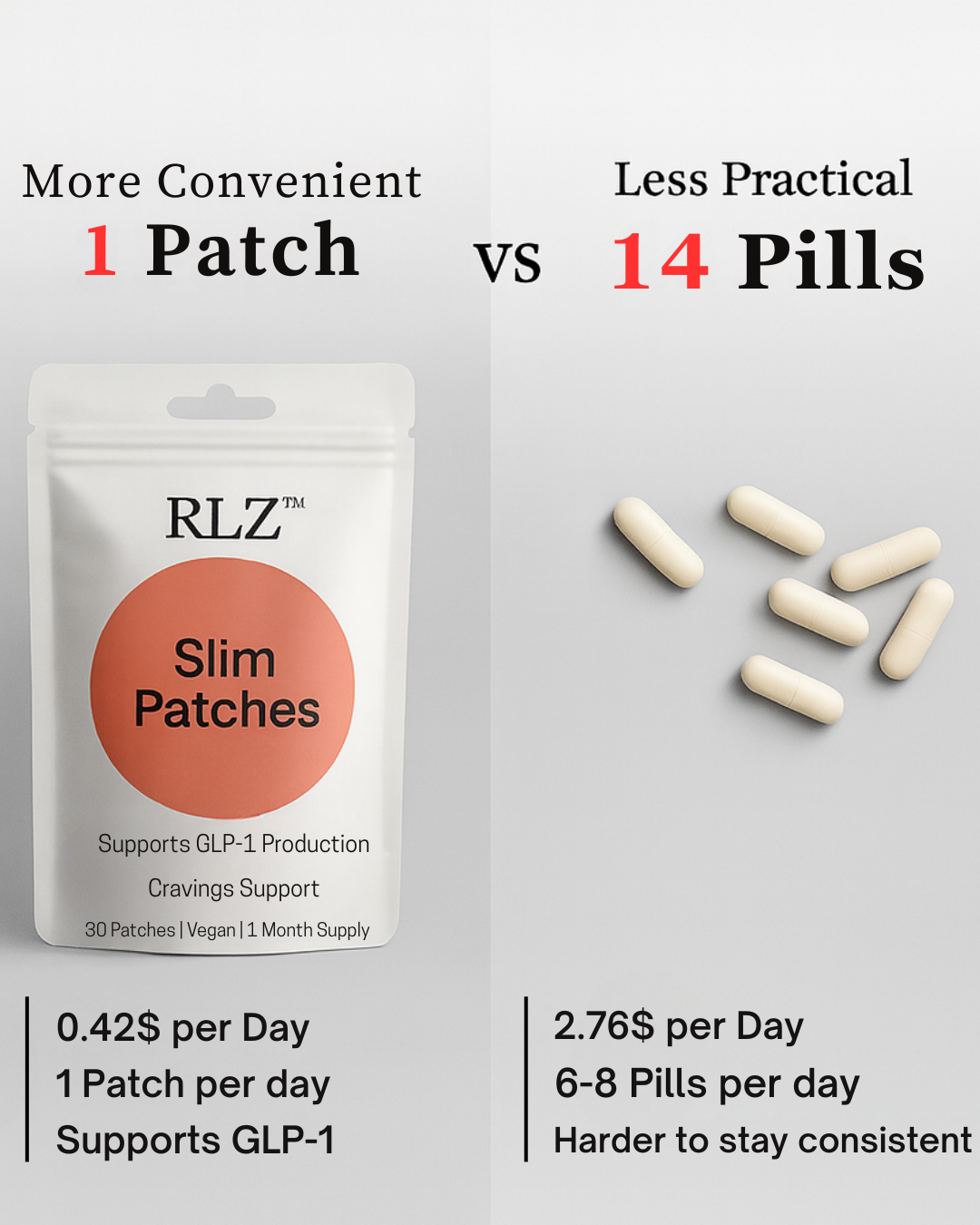 Slim Patches